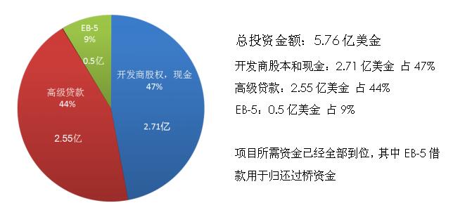 QQ截图20160530110923.jpg