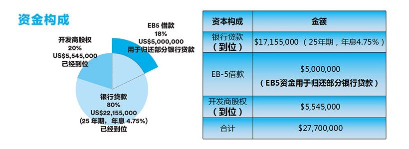 QQ截图20170324094530.png